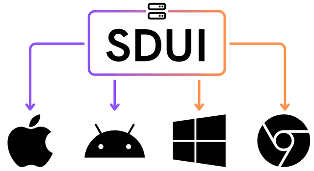 Server-Driven UI (SDUI Platform)